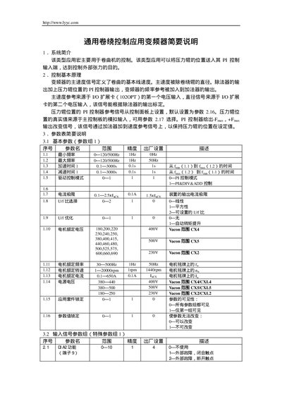 Vacon CX/CXL Variable Frequency Drive Manual - cover page