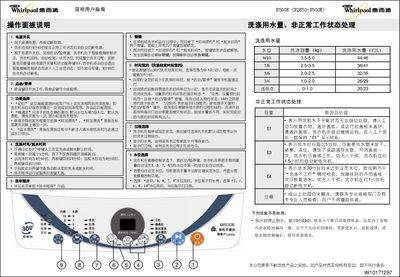 Whirlpool B500E Washing Machine User Manual - cover page