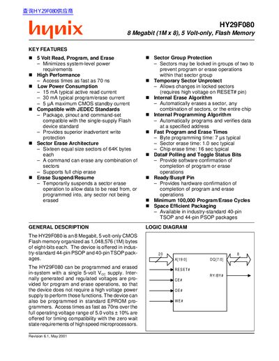 Hynix HY29F080 8‑Megabit Flash Memory Datasheet - cover page