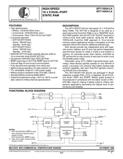 FDT IDT7130SA/LA IDT7140SA/LA DATA SHEET - cover page