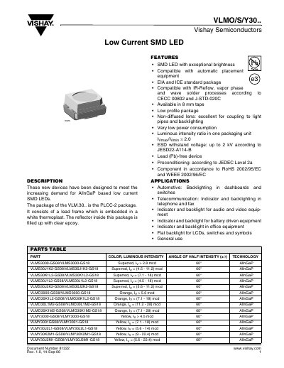 Vishay VLMO/S/Y30.. SMD LED Handbook - cover page