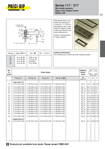 PRECI Series 117/217 Shrinkdip Sockets Product Datasheet - cover page