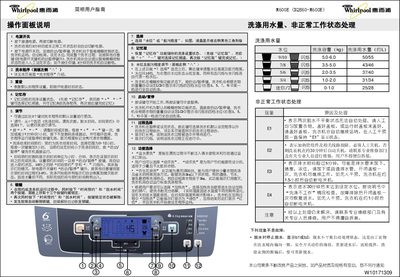 Whirlpool M600E Washing Machine User Manual - cover page