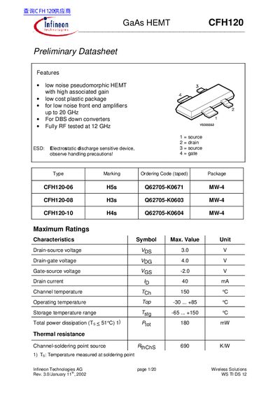 Infineon CFH120 GaAs HEMT Preliminary Datasheet - cover page
