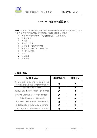 Haobogao HB2023B Universal Air Conditioner Remote IC Manual - cover page