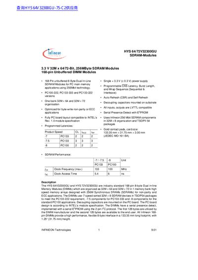Infineon HYS 64/72V32300GU SDRAM Modules Datasheet - cover page
