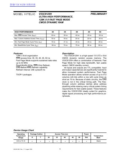 MOSL V53C8125H 128K x 8 Fast Page Mode CMOS Dynamic RAM Datasheet - cover page