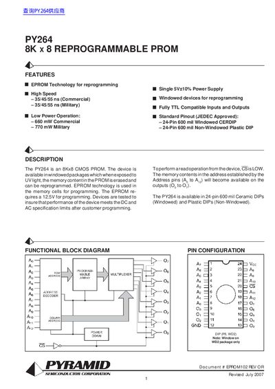 Pyramid PY264 8K x 8 Reprogrammable PROM Datasheet - cover page