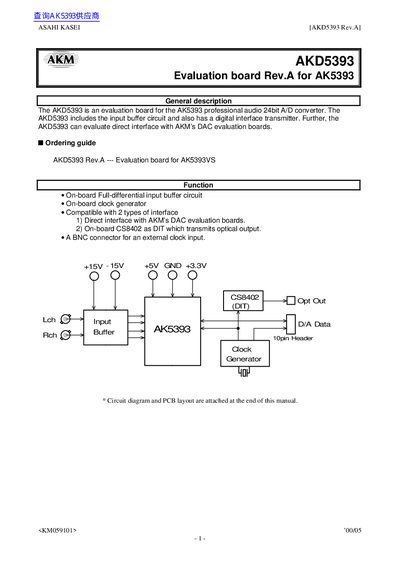 ASAHI KASEI AKD5393 Evaluation Board User Guide - cover page