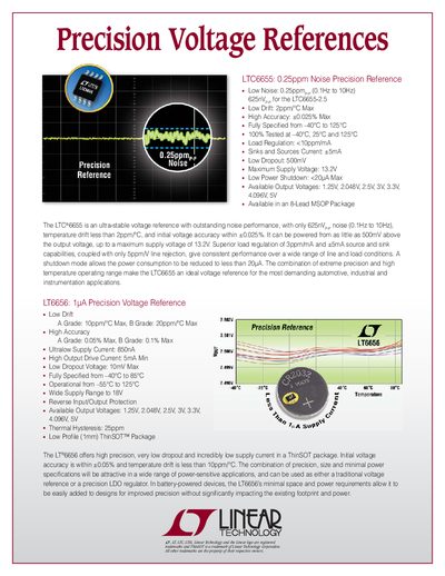 LINEAR LTC6655: 0.25ppm Noise Precision Reference Data Sheet - cover page