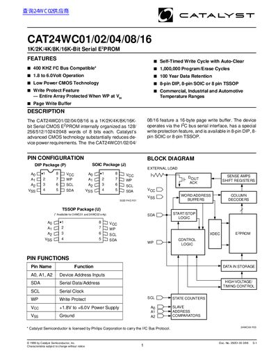 Catalyst CAT24WC01/02/04/08/16 Handbook - cover page