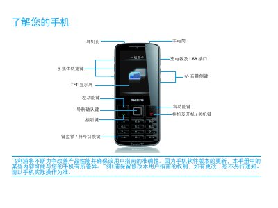 Philips Xenium 9@9 Series User Manual - cover page