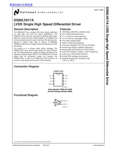 National Semiconductor DS90LV017A LVDS Driver Datasheet - cover page