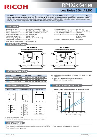 Ricoh RP102x Series Low Noise 300mA LDO Datasheet - cover page
