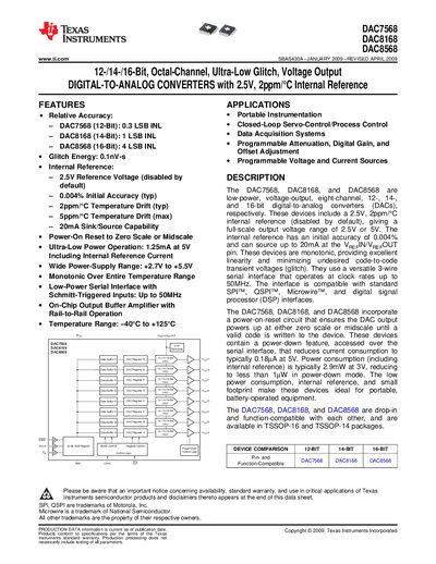 Texas Instruments DAC7568 DAC8168 DAC8568 Datasheet - cover page
