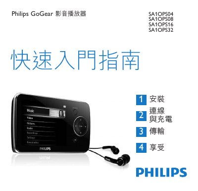 Philips SA1OPS04/SA1OPS08/SA1OPS16/SA1OPS32 Audio Video Player Quick Start Guide - cover page