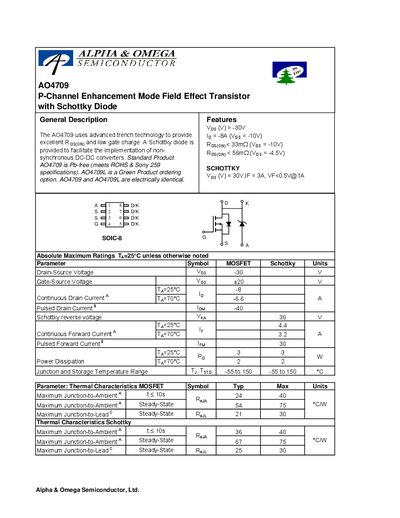 ALPHA OMEGA AO4606 handbook(1)(1) - cover page