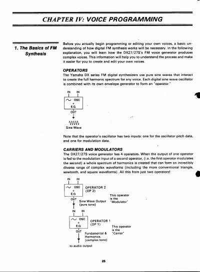 Yamaha DX27/27S Voice Programming Manual - cover page