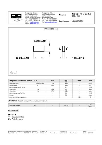 MEDER NdFeB 10x5x1.9 250/175h Magnet Datasheet - cover page