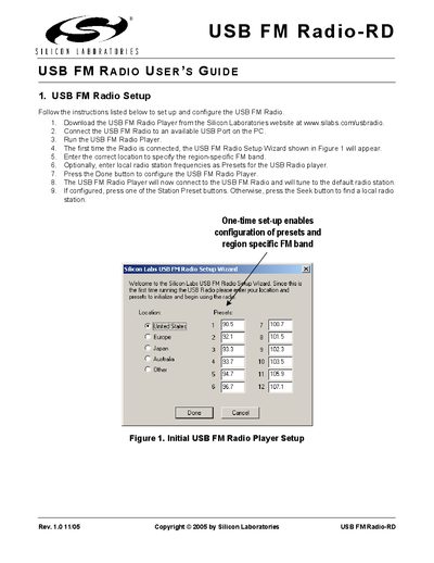 Silicon Laboratories USB FM Radio-RD User Manual - cover page