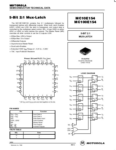 Motorola MC10E154/MC100E154 5-Bit Mux-Latch Datasheet - cover page