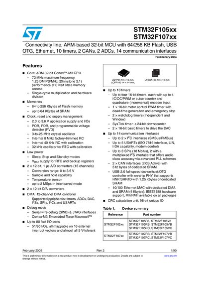 STMicroelectronics STM32F105xx/STM32F107xx User Manual - cover page