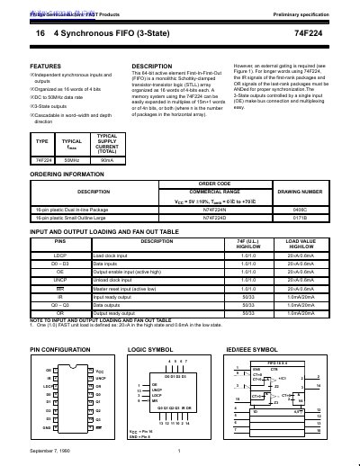 Philips Semiconductors 16 × 4 Synchronous FIFO (3-State) 74F224 Manual