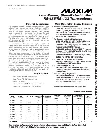 Maxim MAX481/MAX483/MAX485/MAX487/MAX491/MAX1487 RS-485/RS-422 Transceiver Datasheet - cover page