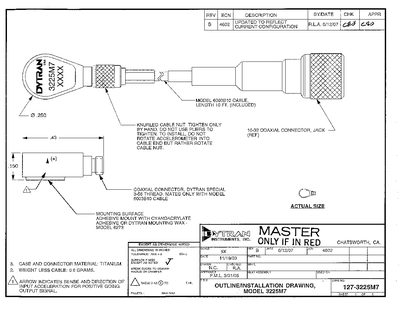 Dytran 3225M7 Miniature LIVM Accelerometer Handbook - cover page
