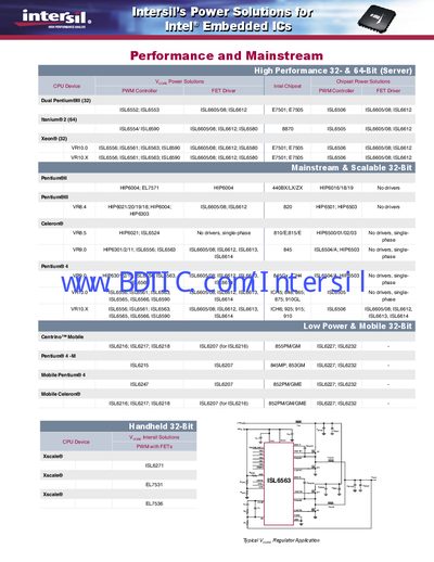 Intersil ISL6500 Series Power Solutions Datasheet - cover page