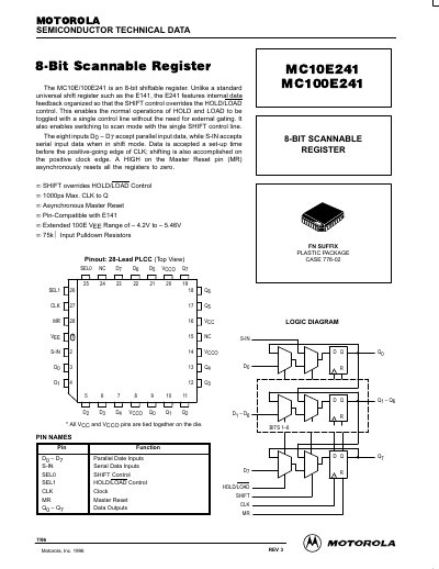 Motorola MC10E241/MC100E241 8-Bit Scannable Register Datasheet - cover page
