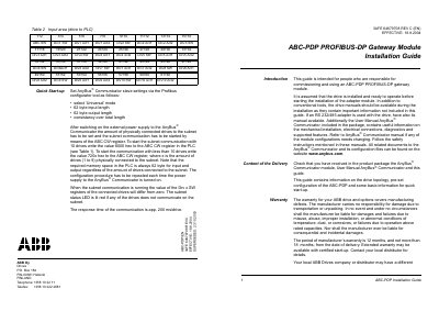 ABB ABC-PDP PROFIBUS-DP Gateway Module Installation Guide - cover page