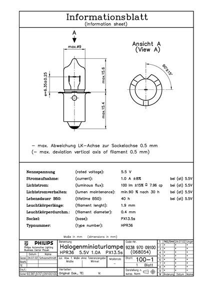 Philips HPR36 Halogen Miniature Lamp Information Sheet - cover page