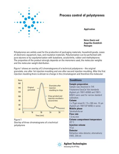 Agilent 1100 Series GPC-SEC System Process Control of Polystyrenes Application Note - cover page
