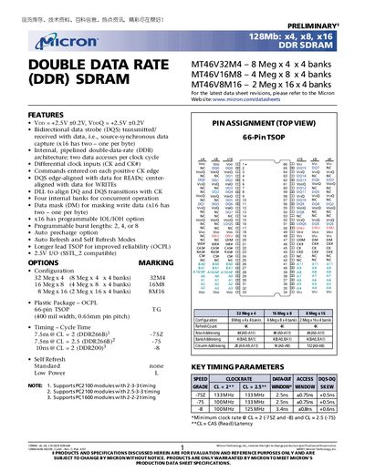 Micron 128Mb DDR SDRAM (x4, x8, x16) Datasheet - cover page