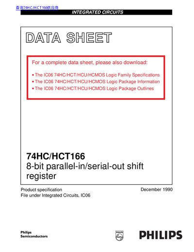 Philips 74HC/HCT166 8-bit Parallel-in/Serial-out Shift Register Datasheet - cover page