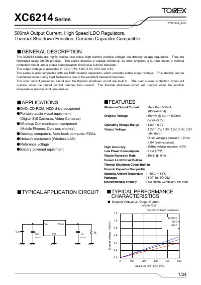 Torex XC6214 Series LDO Regulator Datasheet - cover page