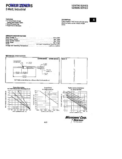 Power'Zeners UZ4706/UZ4806 Series Datasheet - cover page