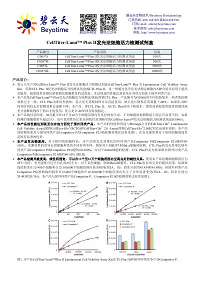 Beyotime CellTiter‑Lumi™ Plus II Luminescent Cell Viability Assay Kit Product Manual