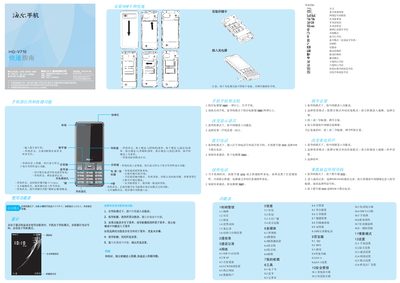 Haier HG-V710 Quick Start Guide - cover page