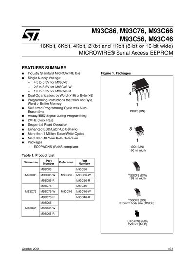 STMicroelectronics M93C86/M93C76/M93C66/M93C56/M93C46 EEPROM Datasheet - cover page