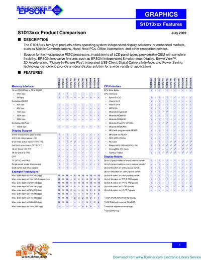 Epson S1D13xxx Product Comparison Handbook - cover page