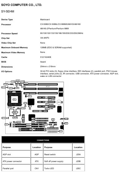 Soyo SY-5EHM Mainboard User Manual - cover page
