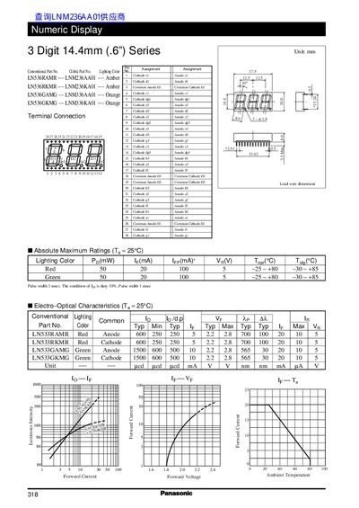 Panasonic 3 Digit 14.4mm (.6 ) Series handbook - cover page