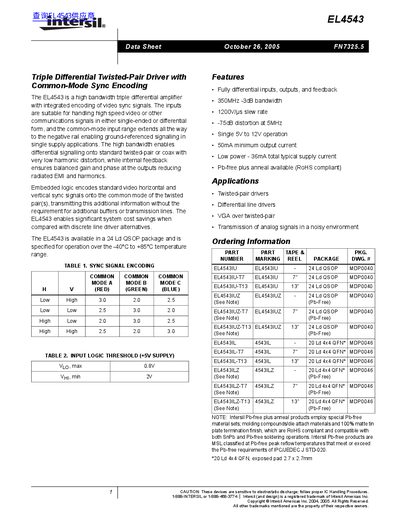 Intersil EL4543 Triple Differential Driver Datasheet - cover page