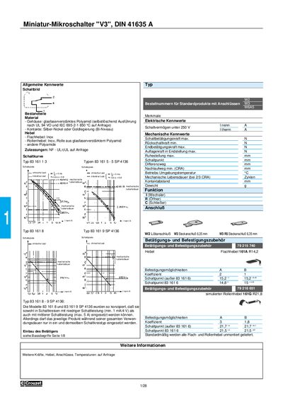 Crouzet-W2/W3/W6A5 technology data(German)(1)(1) - cover page