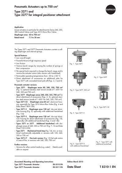 SAMSON Type 3271 and 3277 Pneumatic Actuators Datasheet - cover page