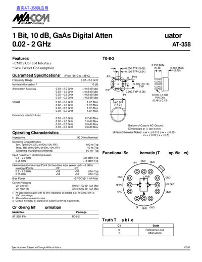 MACOM AT-358 1-Bit Digital Attenuator Datasheet - cover page