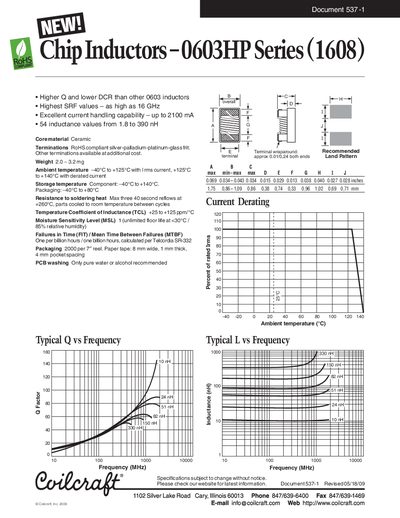 Chip Inductors 0603HP Series (1608) handbook - cover page