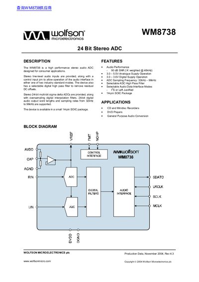 Wolfson WM8738 Audio ADC Datasheet - cover page